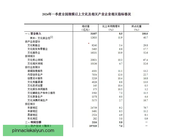 维特斯2023年市场动态数据分析揭示新趋势,值得关注未来发展方向 维特斯2023年市场动态数据分析揭示新趋势,值得关注未来发展方向
