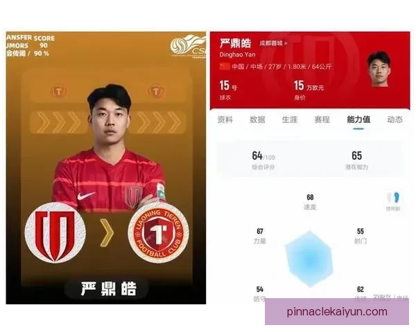 中超新赛季引援火热进行，豪门球队竞争力提升值得关注